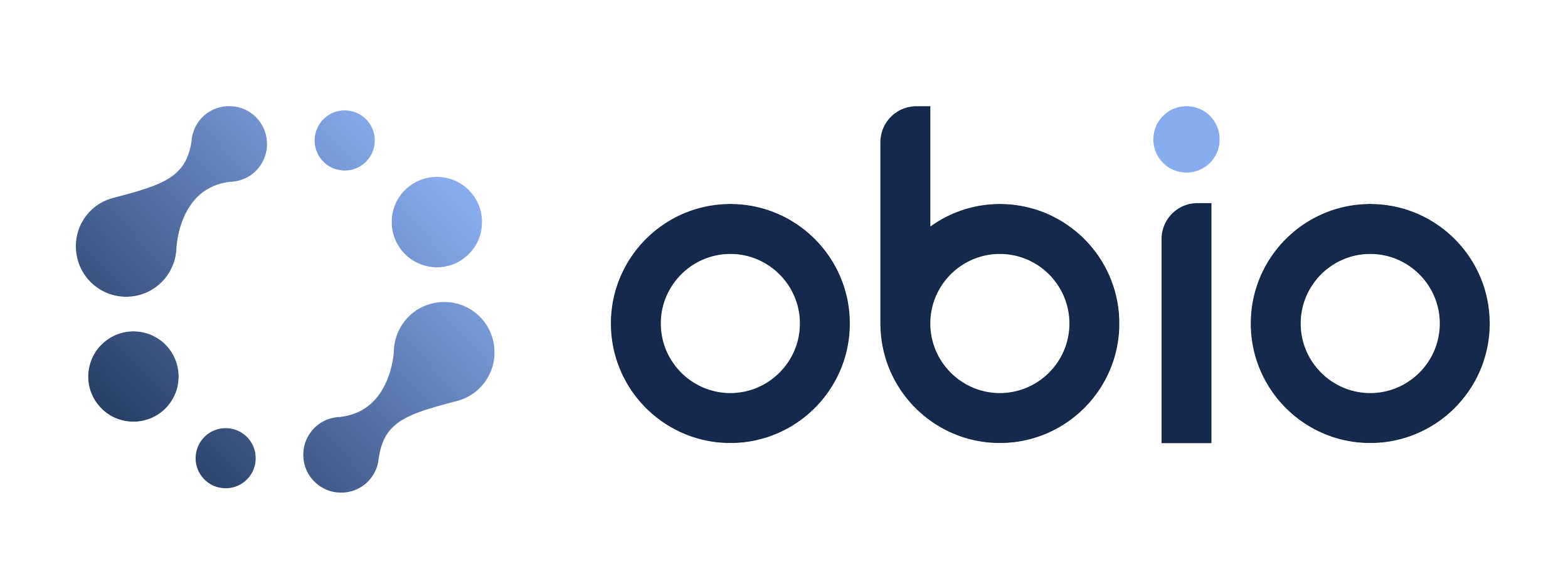 OBIO - Life Sciences Innovation OBIO logo - Ontario Bioscience Innovation Organization supporting life sciences commercialization